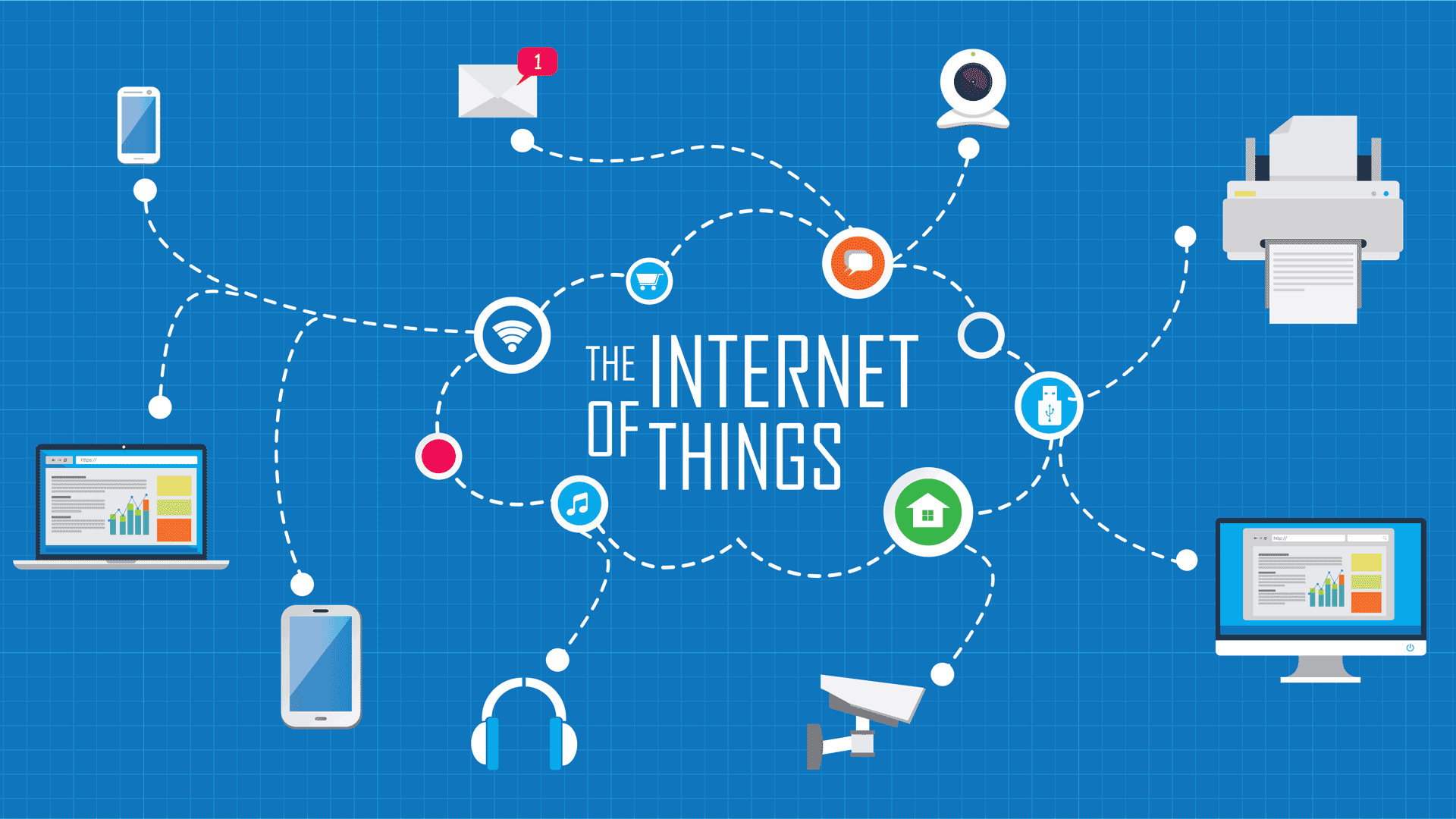 Top Internet of Things Developers Helping Enterprises Go Smart