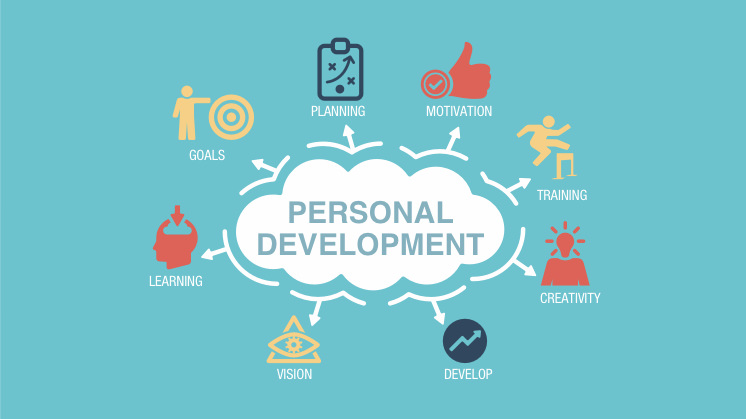 Personal Development and Self-Improvement