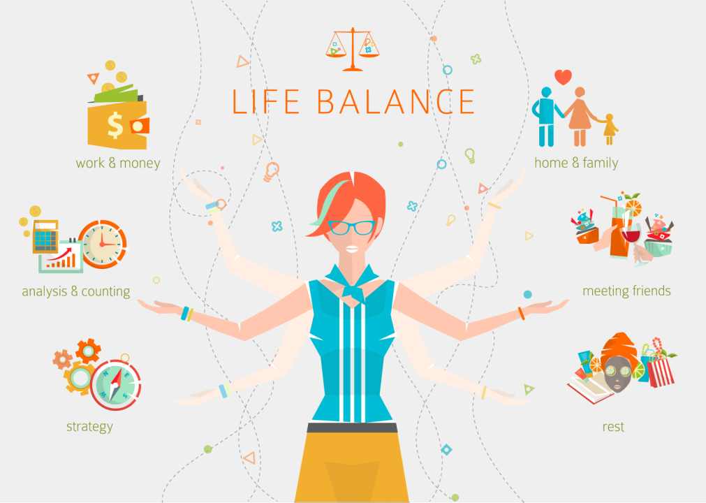 Work-Life Balance and Professional Growth