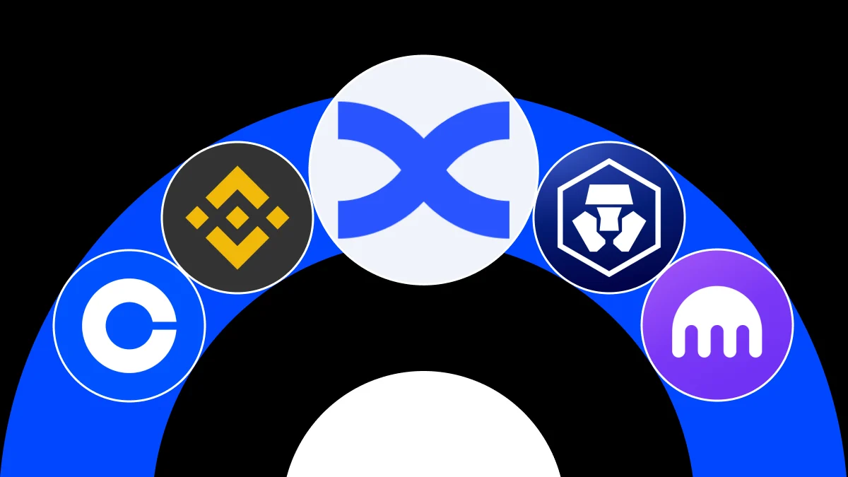 Crypto Derivatives Platforms Reviewed: Which Exchange Matches Your Trading Goals