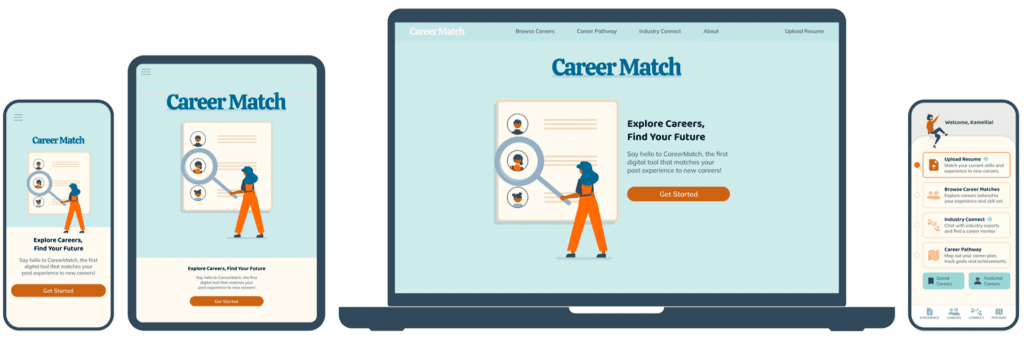 The Career Matchup Tool